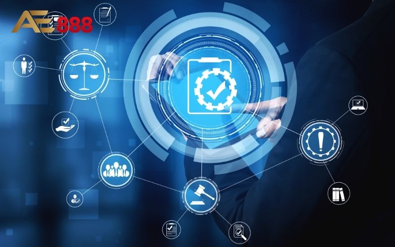 Chính Sách Bảo Mật